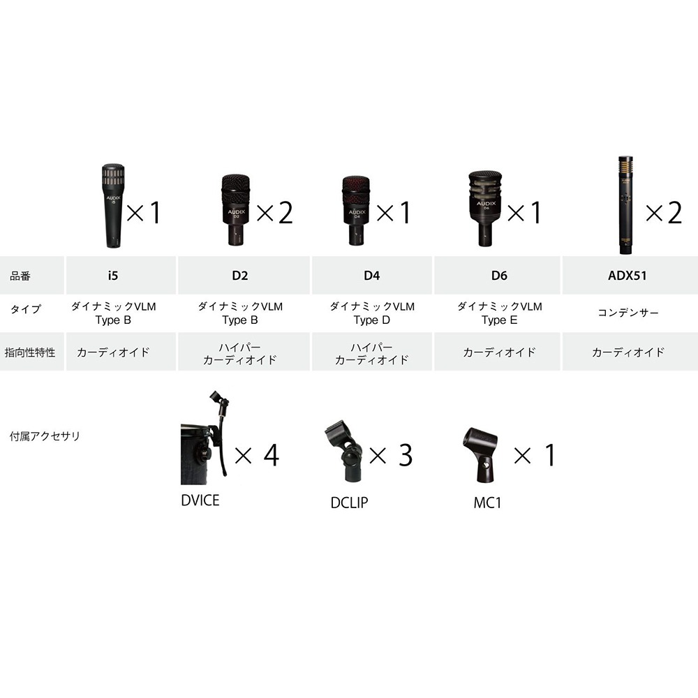 詳細画像