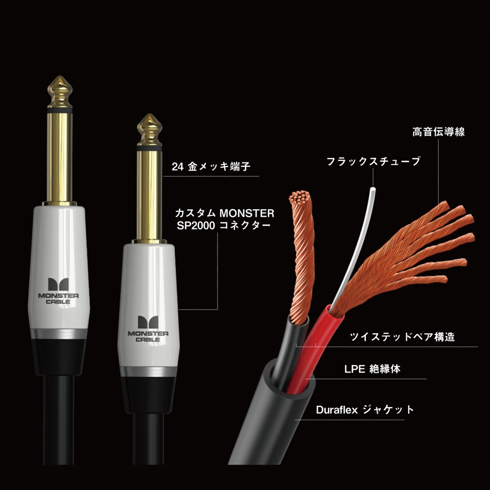 MONSTER CABLE SP2000-S-3 約91cm スピーカーケーブル コネクタ・ケーブル内部画像