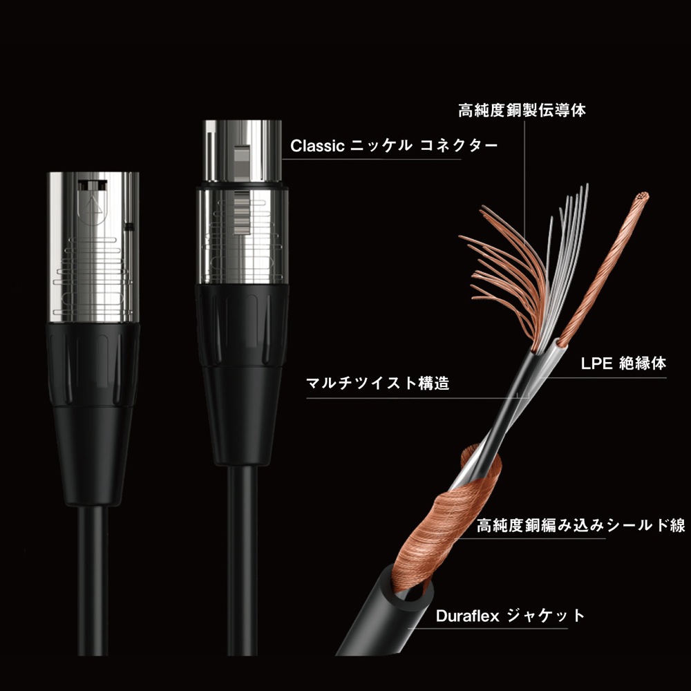 MONSTER CABLE CLASS-M-20 約6m マイクケーブル コネクタ・ケーブル内部画像