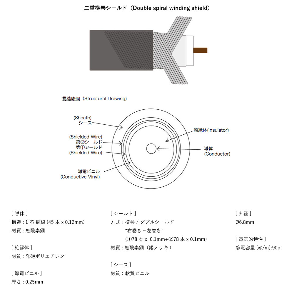 Allies VEMURAM PPP-SL LST/LST 15ft（約4.5m） ギターケーブル ケーブルスペック