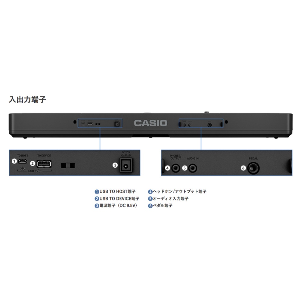 CASIO CT-S400 Casiotone 61鍵盤 電子キーボード 入力端子画像