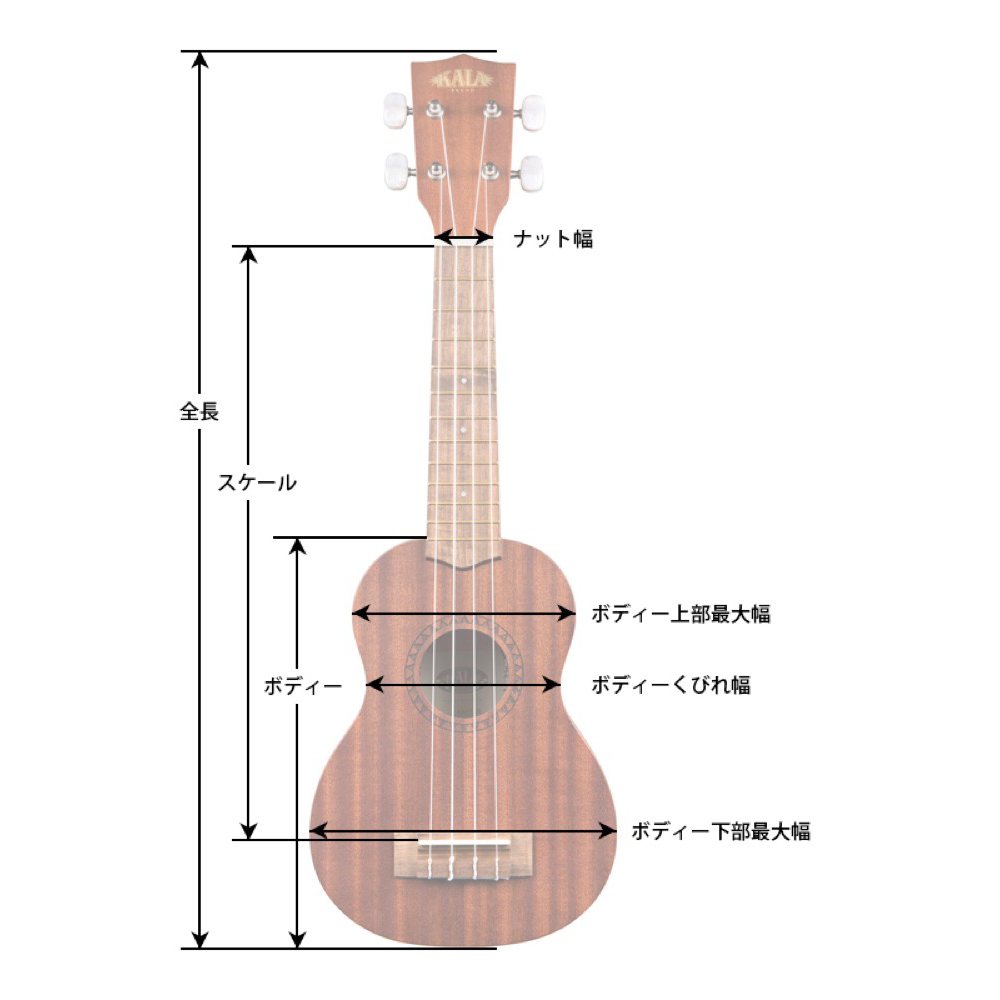 KALA KA15S-BLK-WBAG20_06 ソプラノウクレレ ブラックカラー ソフトケース付き 詳細画像