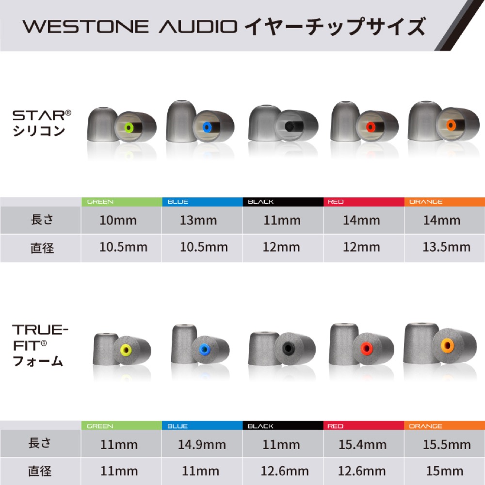 Westone Audio STAR シリコンイヤーチップ Lサイズ オレンジ 5ペア(10個) WST-STARSILICONE-ORG サイズ詳細
