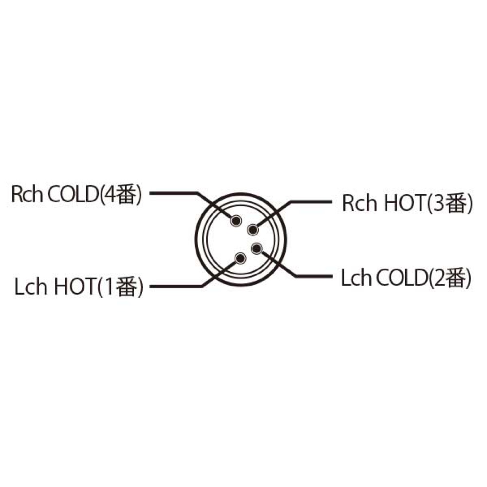 FOSTEX ET-RPXLR 1.5m XLR 4極 バランスケーブル イメージ図