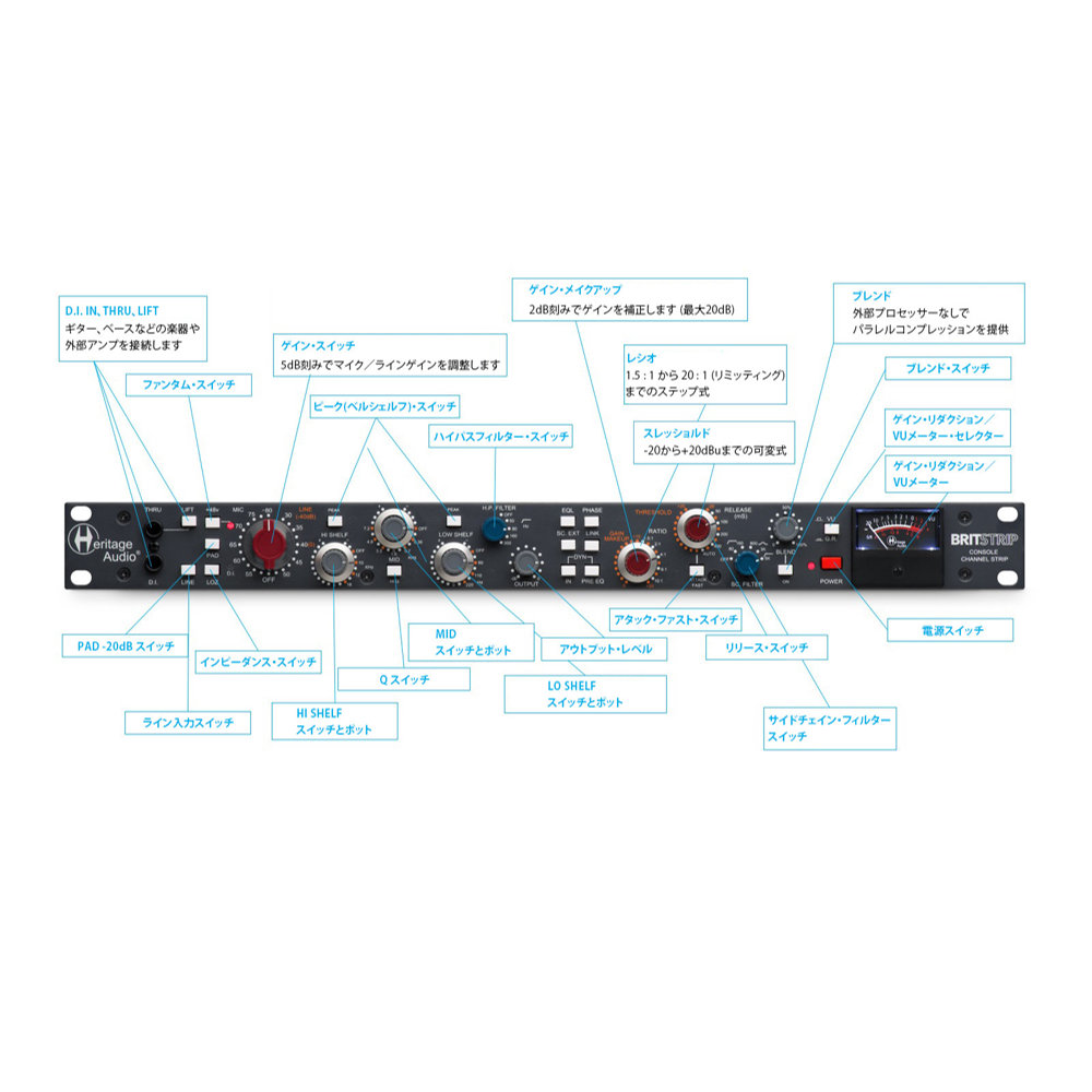 Heritage Audio BritStrip チャンネルストリップ 製品仕様