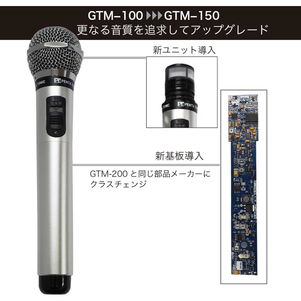 PENTATONIC マイマイク GTM-150 クリアレッド カラオケマイク 詳細画像
