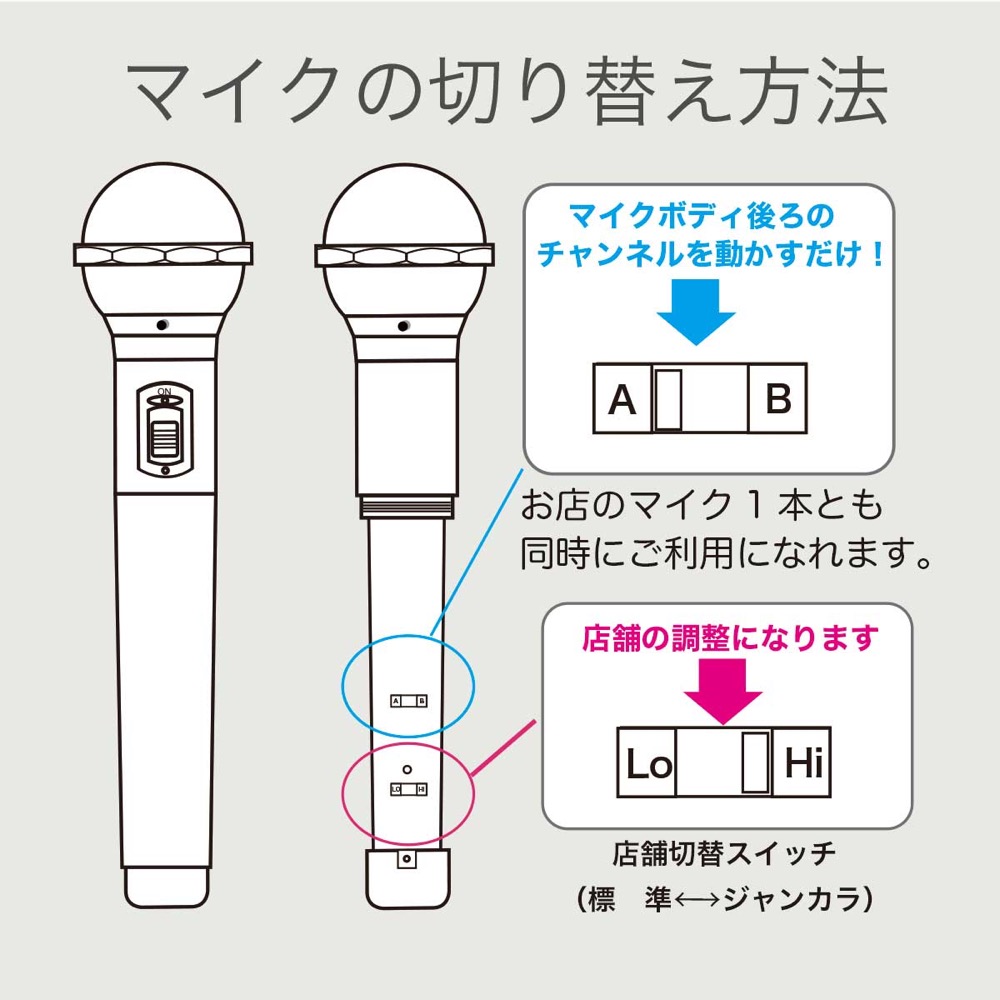 PENTATONIC マイマイク GTM-150 マットブラック カラオケマイク 詳細画像