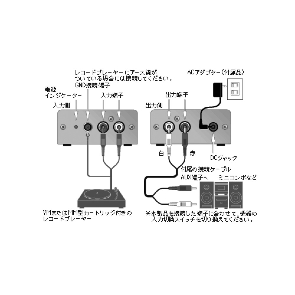 AUDIO-TECHNICA オーディオテクニカ AT-PEQ3 フォノイコライザー 解説画像