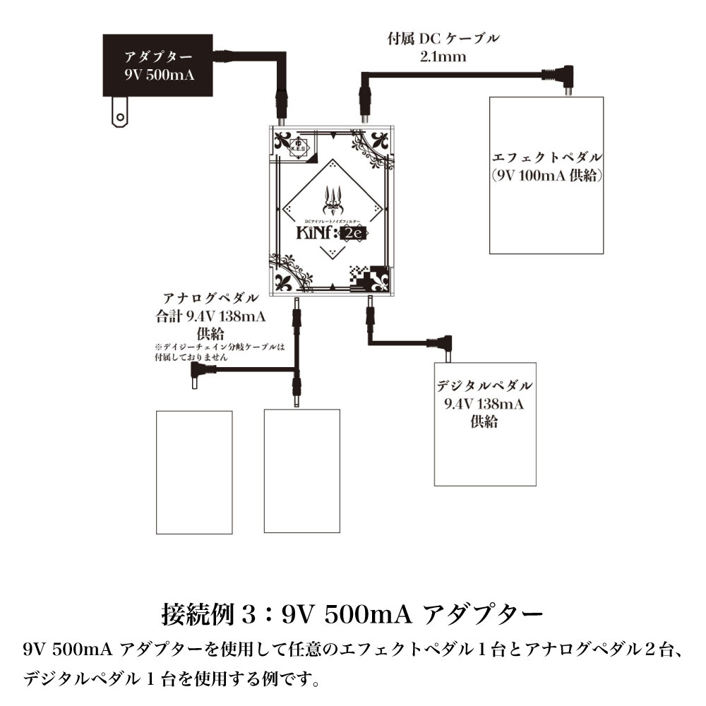 K.E.S ケーイーエス KiNf:2e マルチタスクノイズフィルター DCアイソレートノイズフィルター パワーサプライ 接続例
