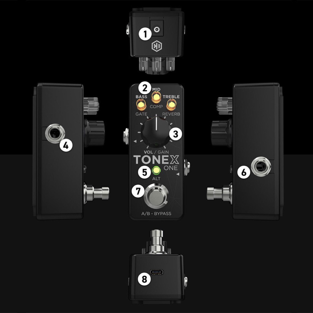IK Multimedia アイケーマルチメディア TONEX One トーンキャプチャー ミニペダル サブ画像2