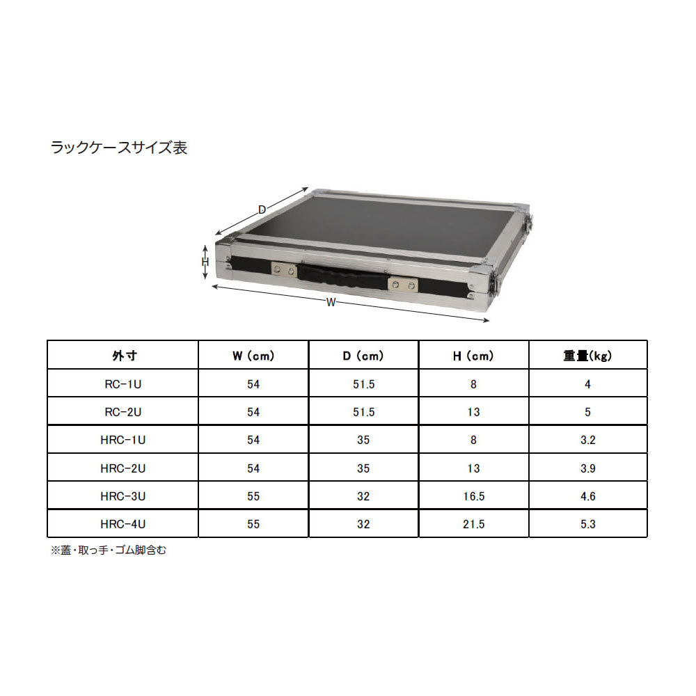 ラックケース 2U ラック KC RC-2U キョーリツ Kyoritsu フルサイズ 奥行内寸37cm 外寸