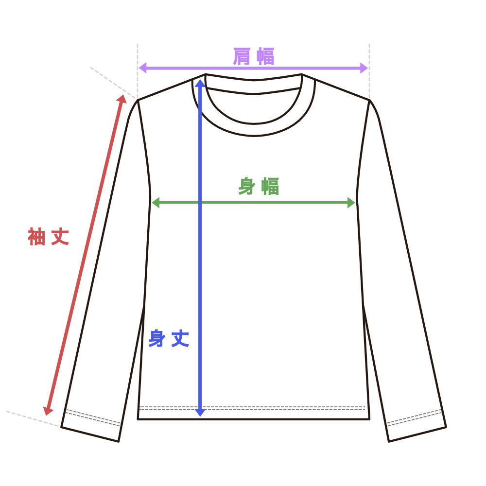 Fender フェンダー Transition Logo Sweatershirt Navy Lサイズ トレーナー ネイビー 解説画像