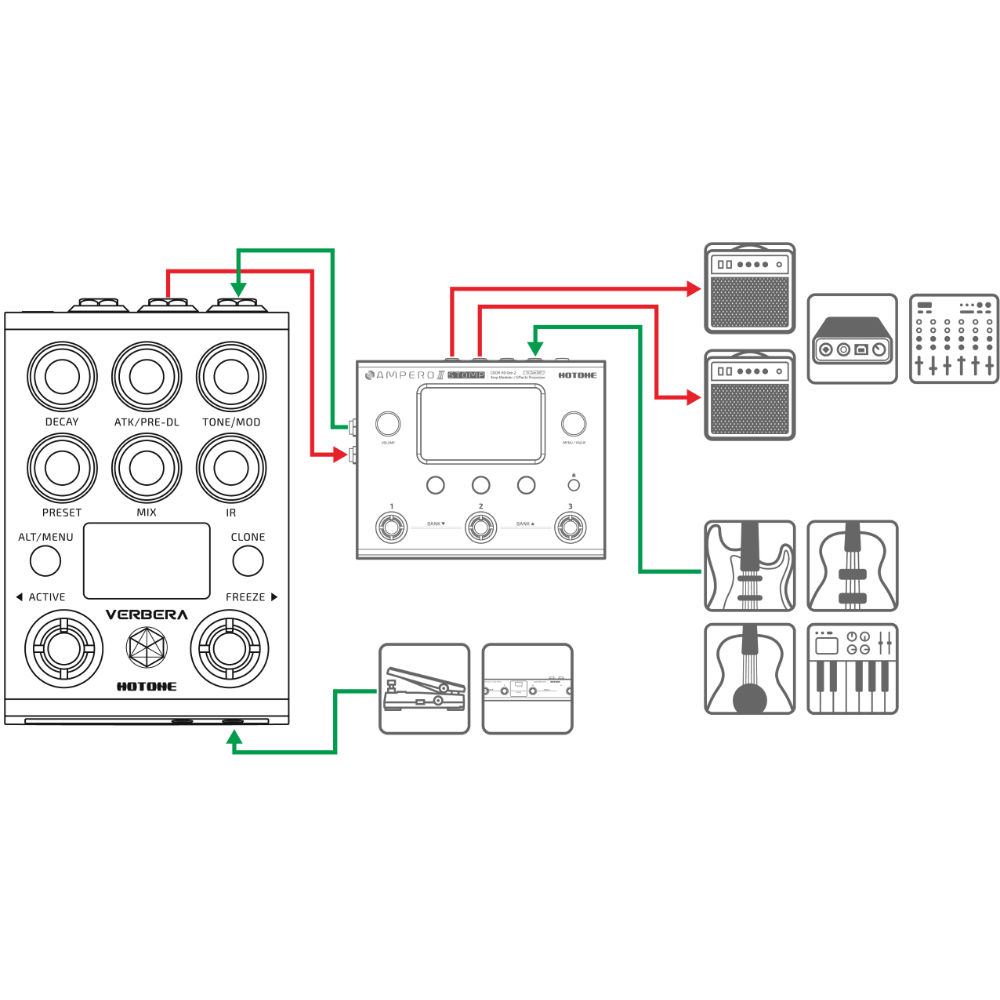 HOTONE ホットトーン VERBERA リバーブ ギターエフェクター 接続例２