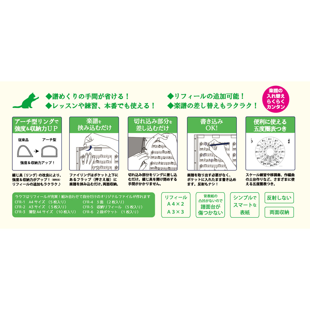 ラクフ スマート CF-6 Raku-fu Smart 演奏者のためのラクラク楽譜ファイル クープ ラクフ スマート CF-6 Raku-fu Smart特徴