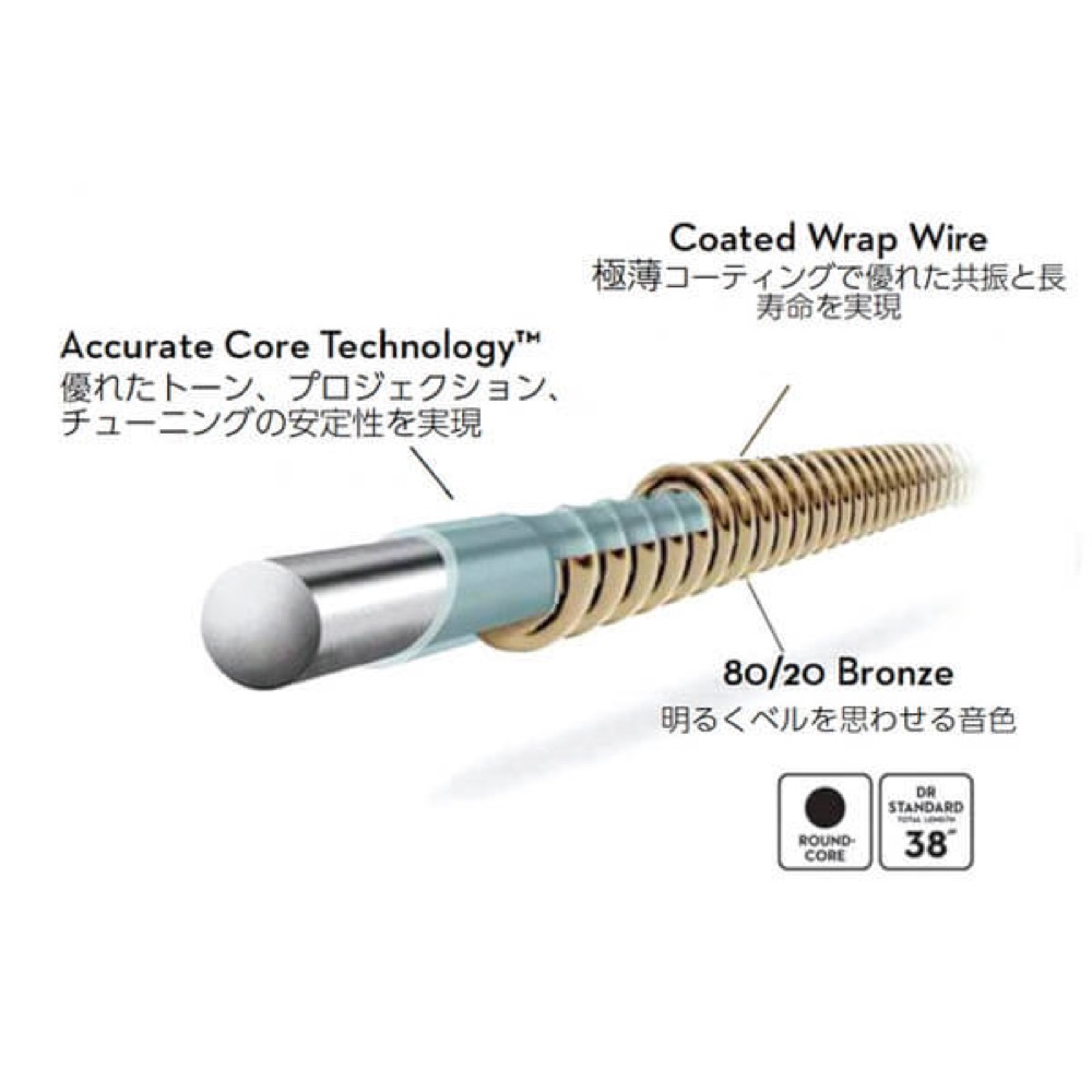 DR DRAGON SKIN+ 80/20 Bronze DA8-12 LIGHT 極薄コーディング アコースティックギター弦 イメージ画像