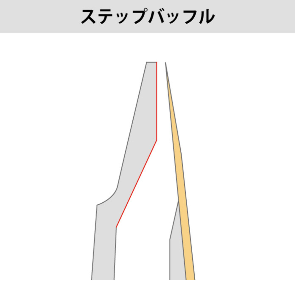 サイオス SYOS Spark 6 Red & White テナーサックス用マウスピース バッフル画像
