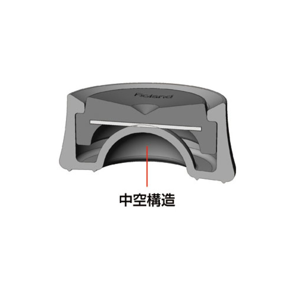詳細画像
