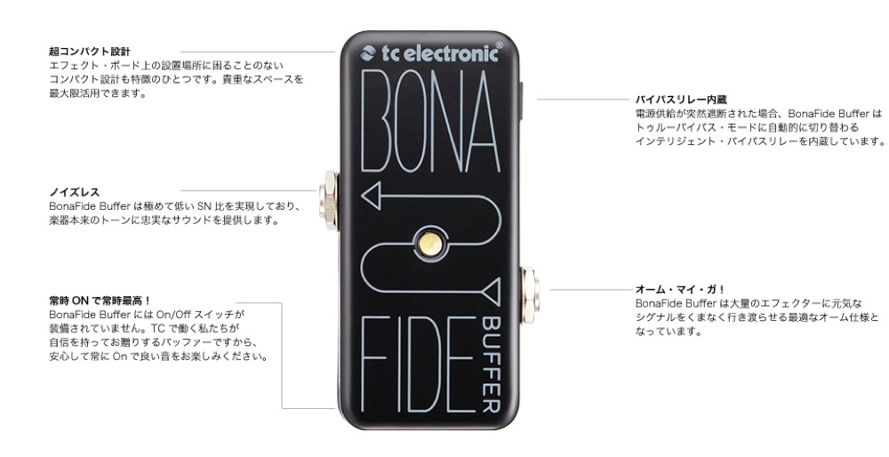 詳細説明の画像