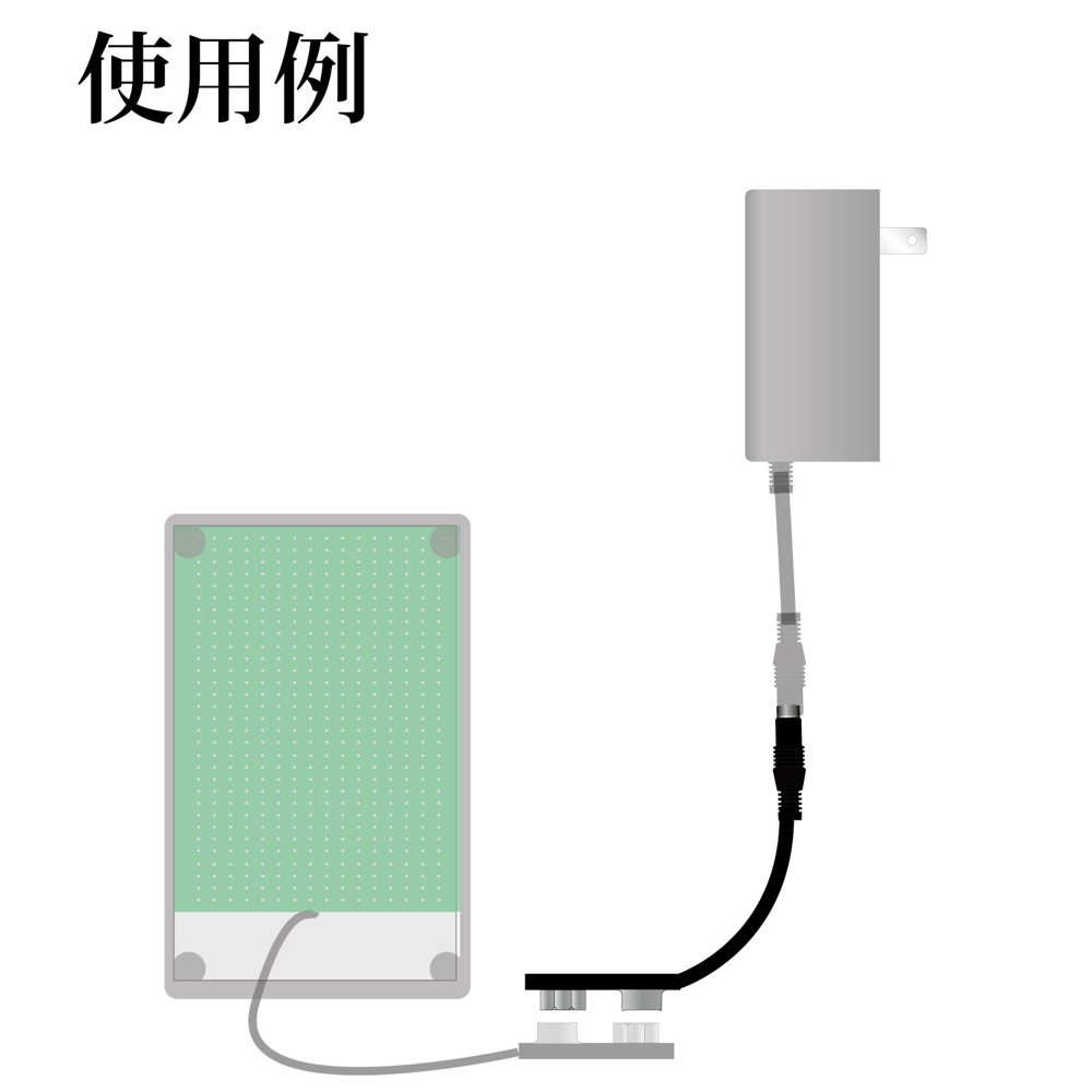 使用例