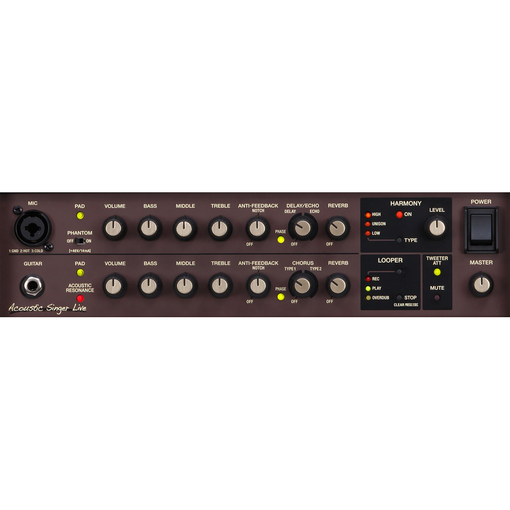 ディスクリート・アナログ・インプット回路と3 バンドEQ を搭載した2 チャンネル仕様。