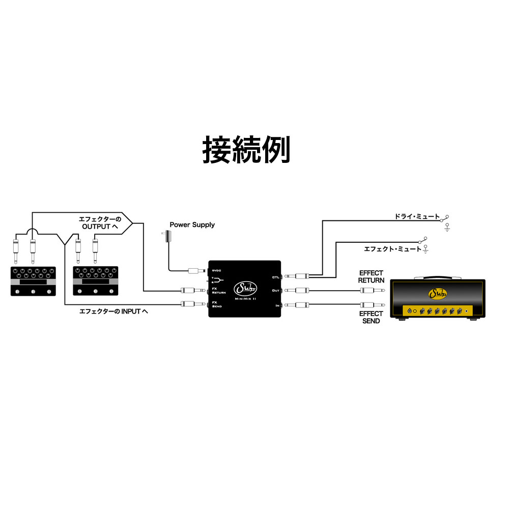 接続例