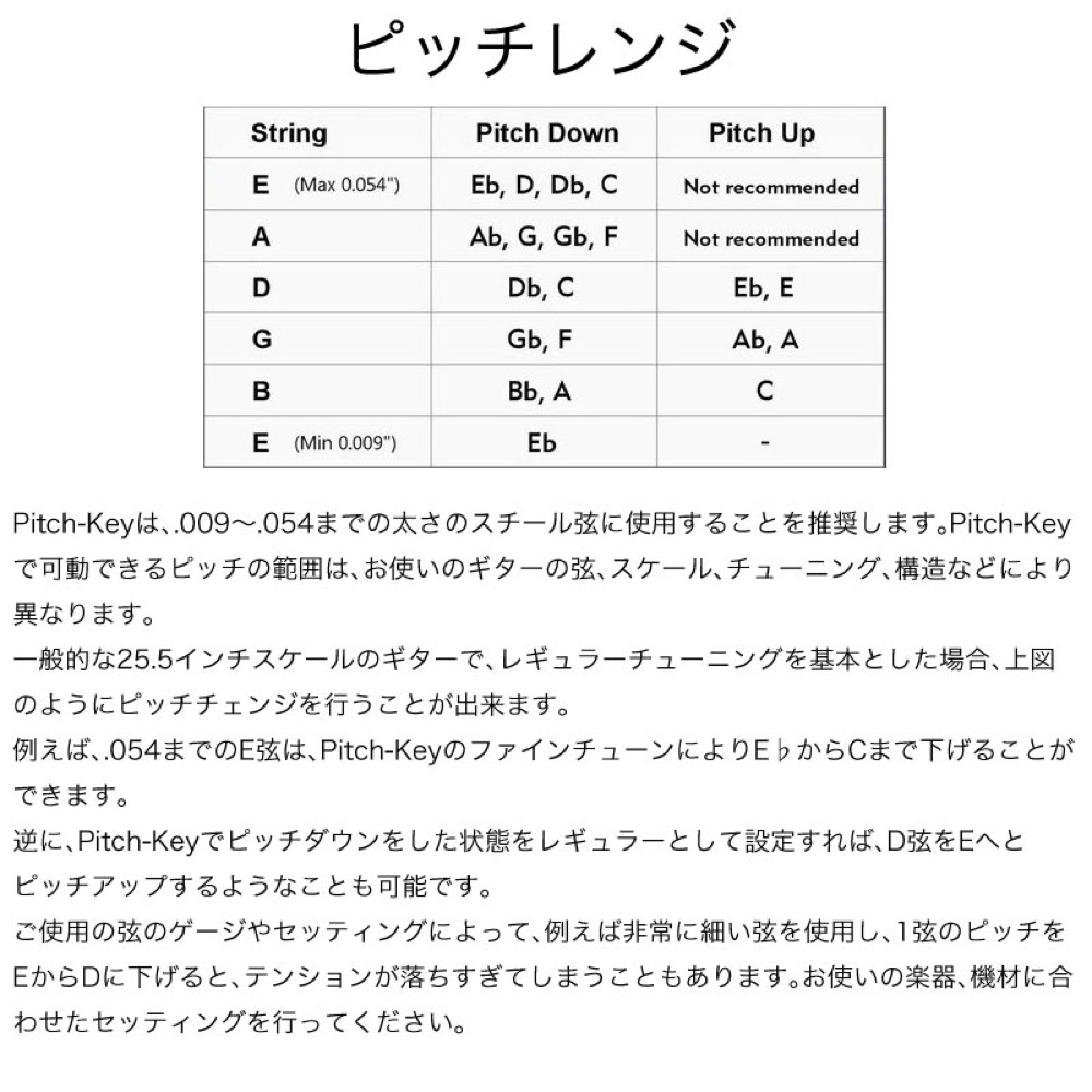 ピッチレンジ