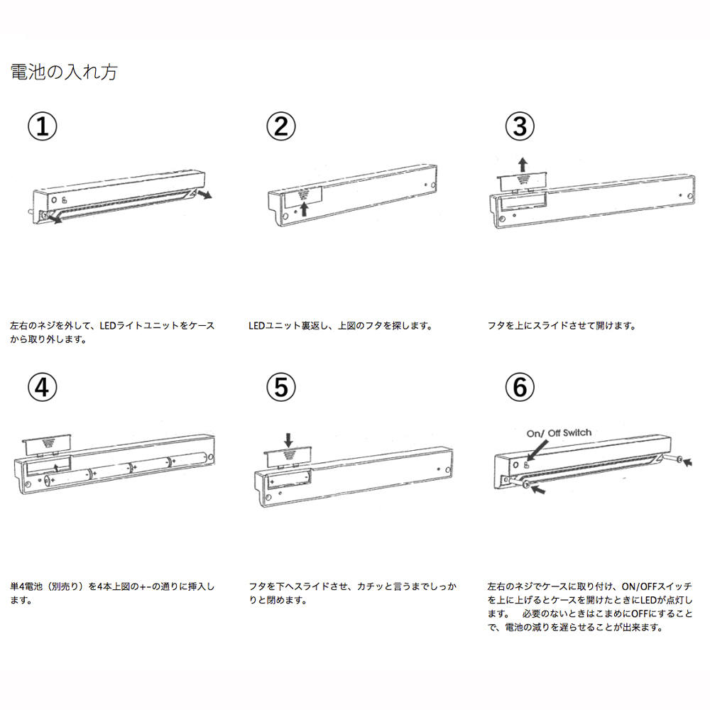電池の入れ方